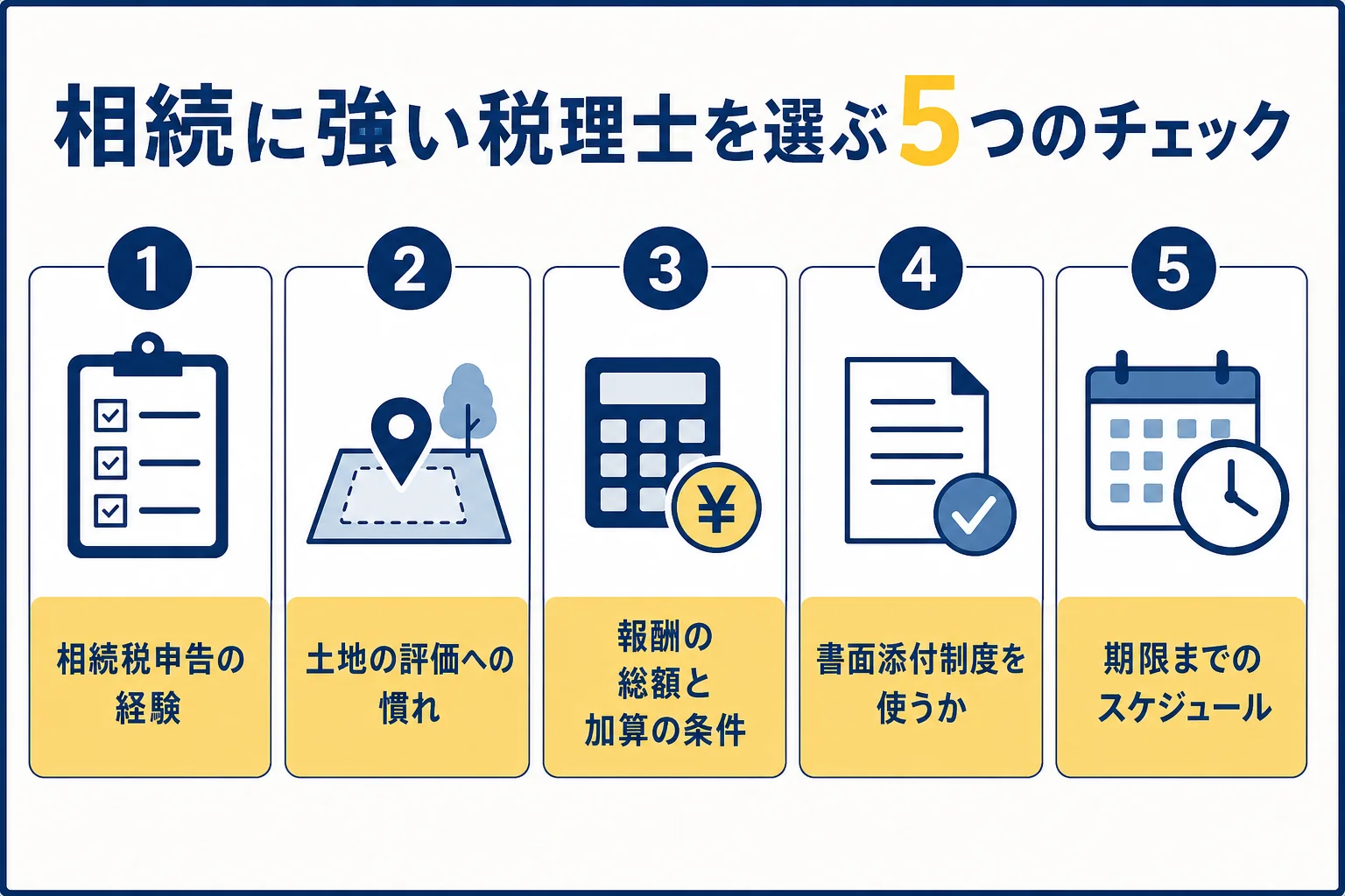 相続に強い税理士を選ぶ5つのチェックポイントの図解