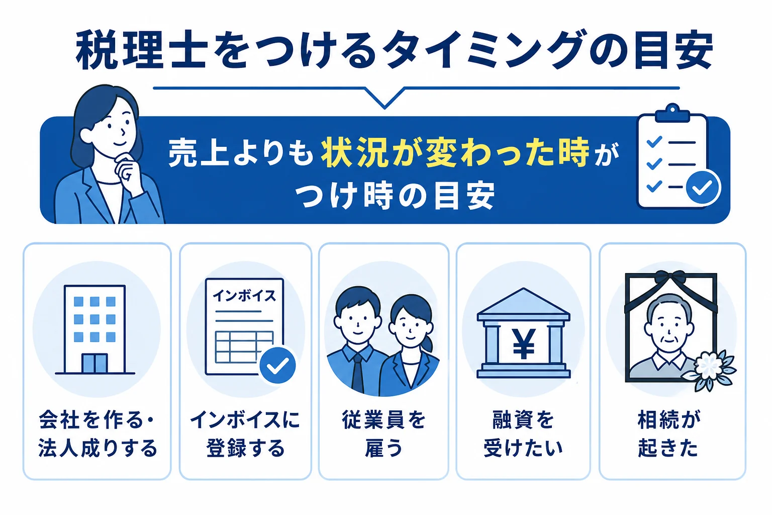 税理士をつけるタイミングの目安を示した図解