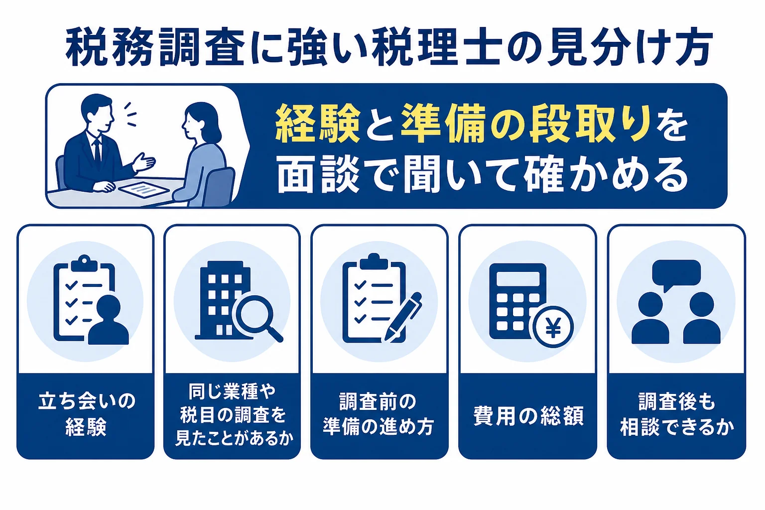 税務調査に強い税理士を見分ける時のチェックポイントを示した図解